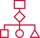System Design